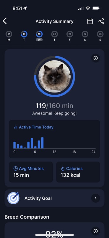 Tractive Cat Mini GPS Tracker Review 48
